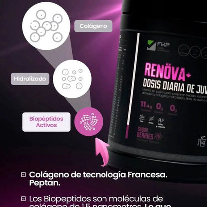 COLÁGENO RENÖVA+